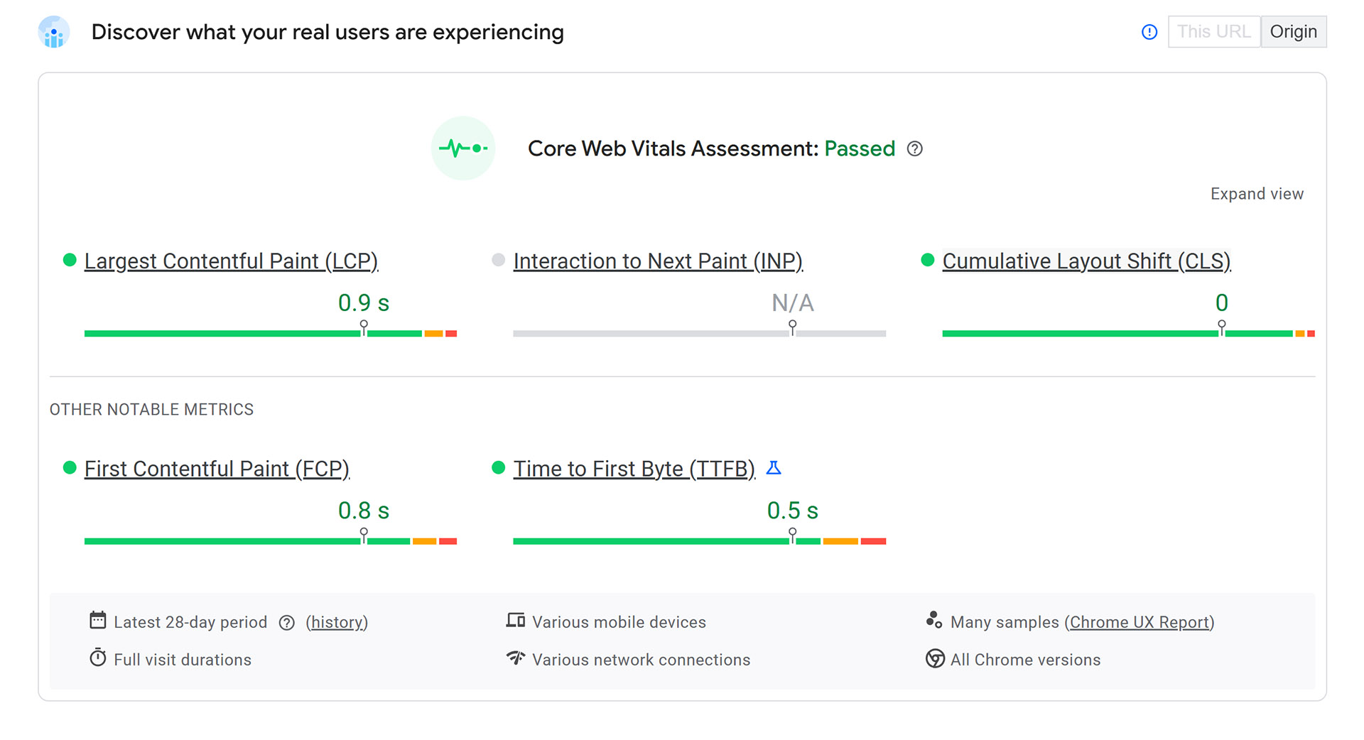 Google Core Web Vitals